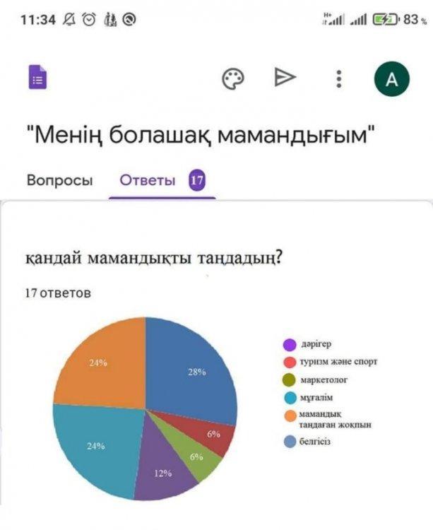 "Менің болашақ мамандығым"