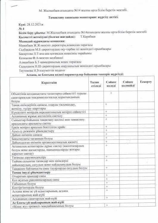 Бракераж комиссиясының актісі