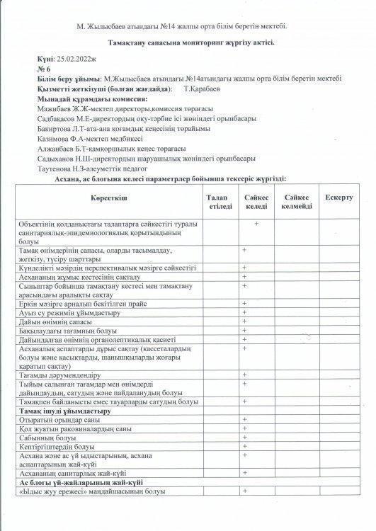 Бракераж комиссиясының актісі