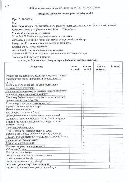 Бракераж комиссиясының актісі