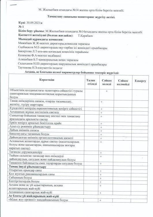 Брокераж комиссиясының актісі