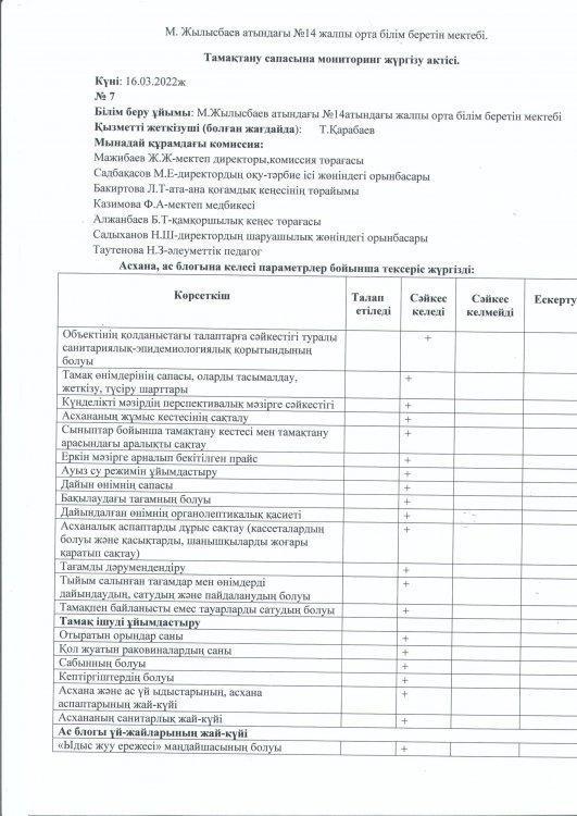 Бракераж комиссиясының актісі
