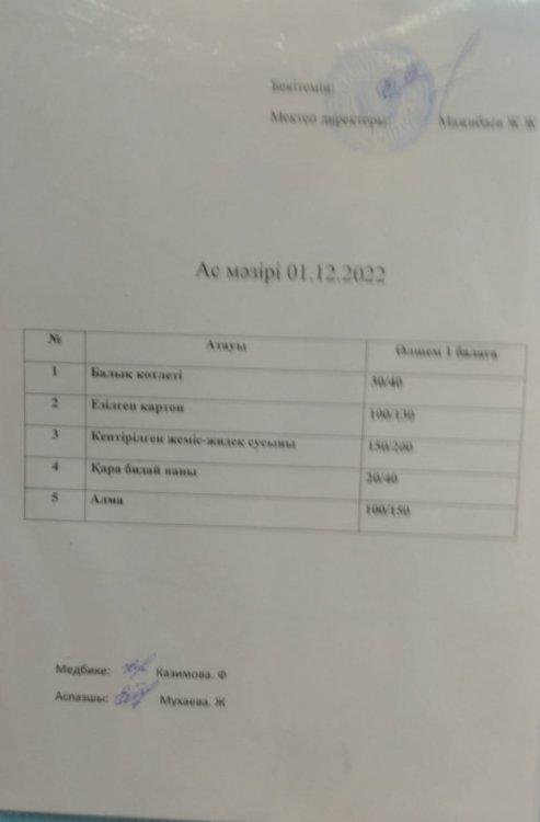 " Ас мәзірі"