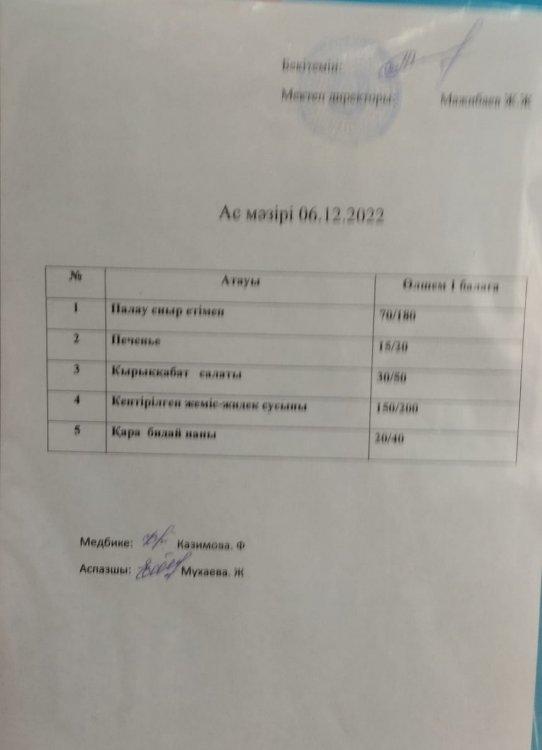 " Ас мәзірі"