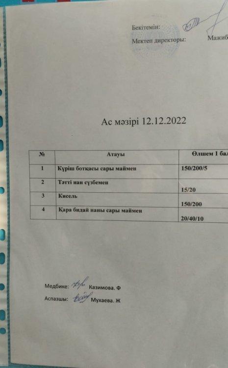 " Ас мәзірі"