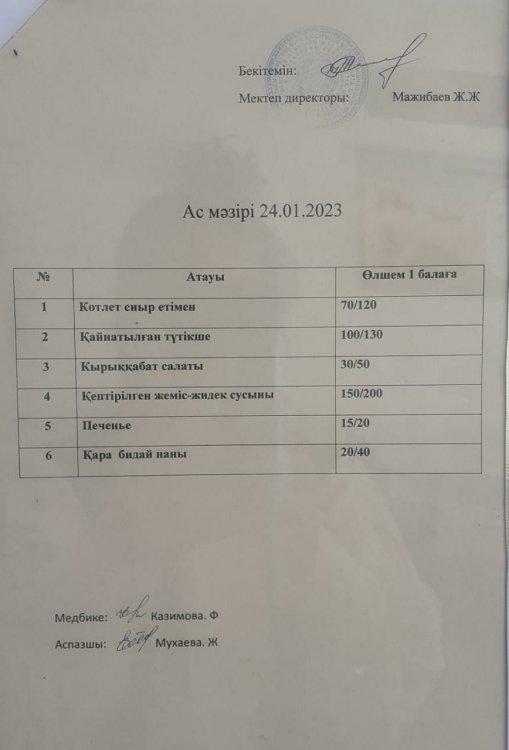 " Ас мәзірі"