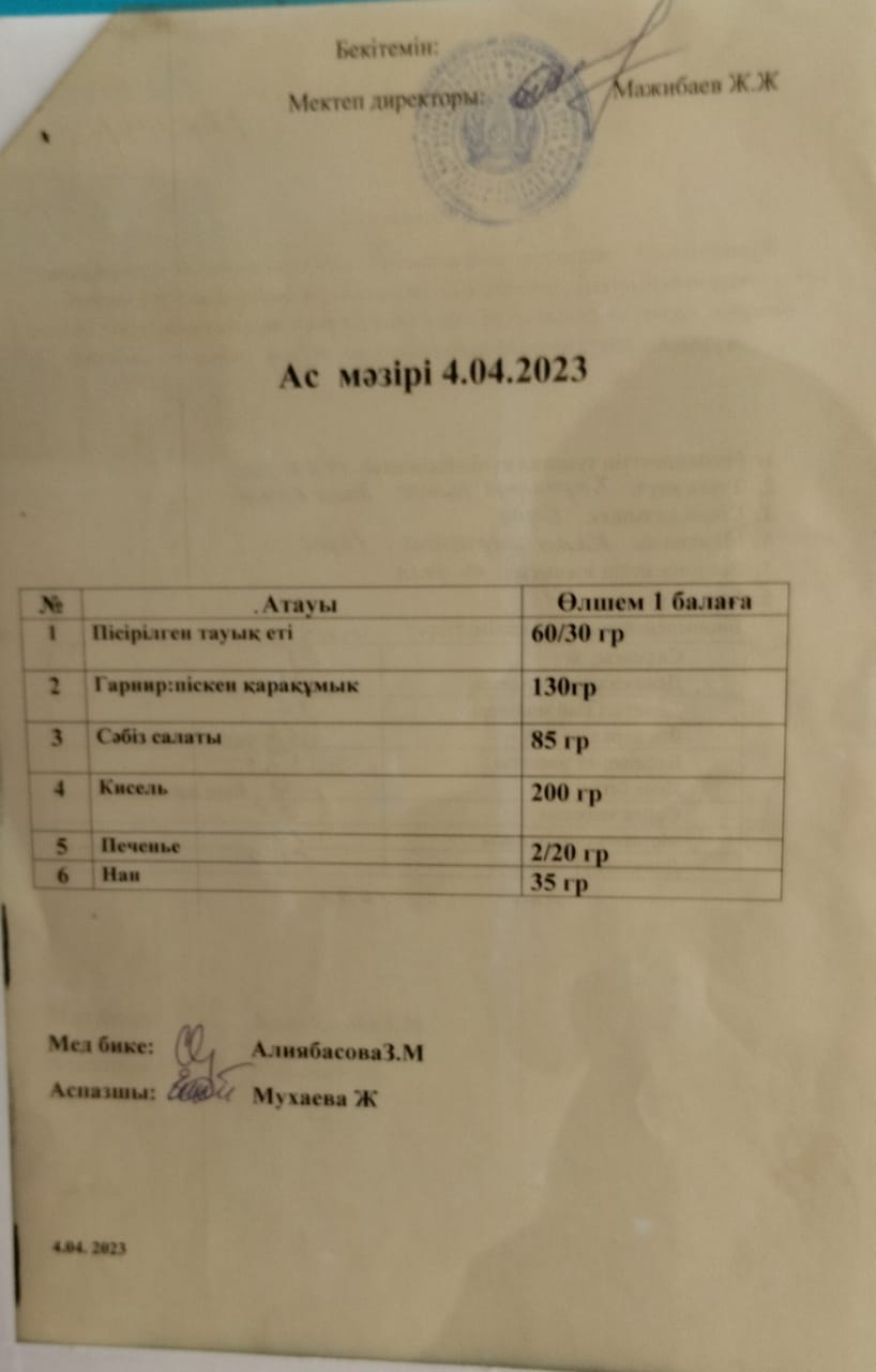 " Ас мәзірі"