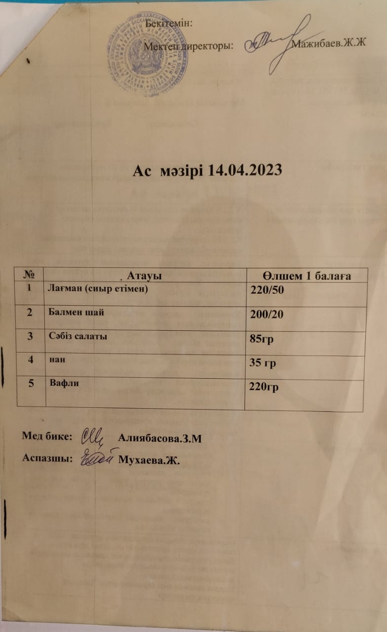" Ас мәзірі"