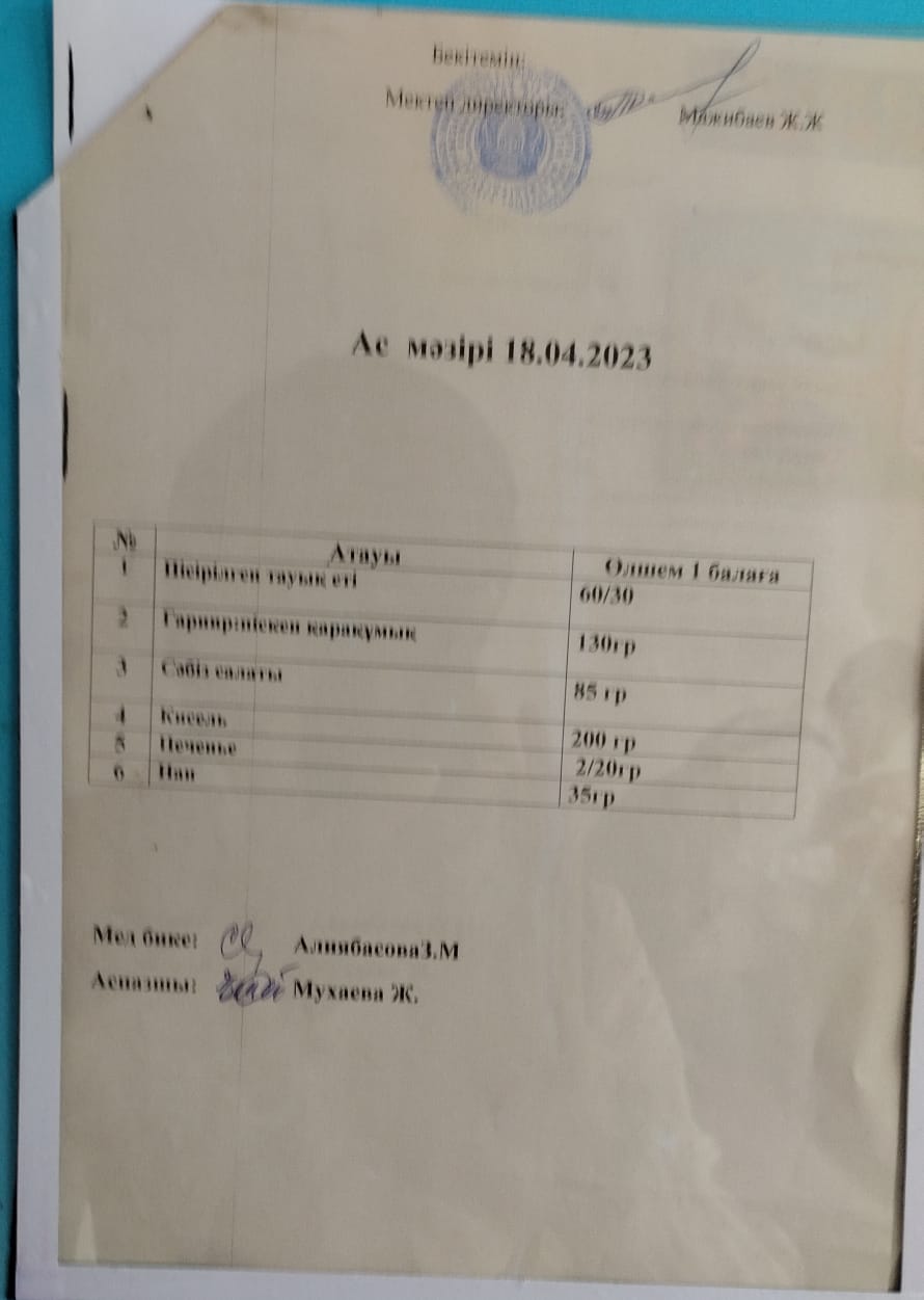 " Ас мәзірі"
