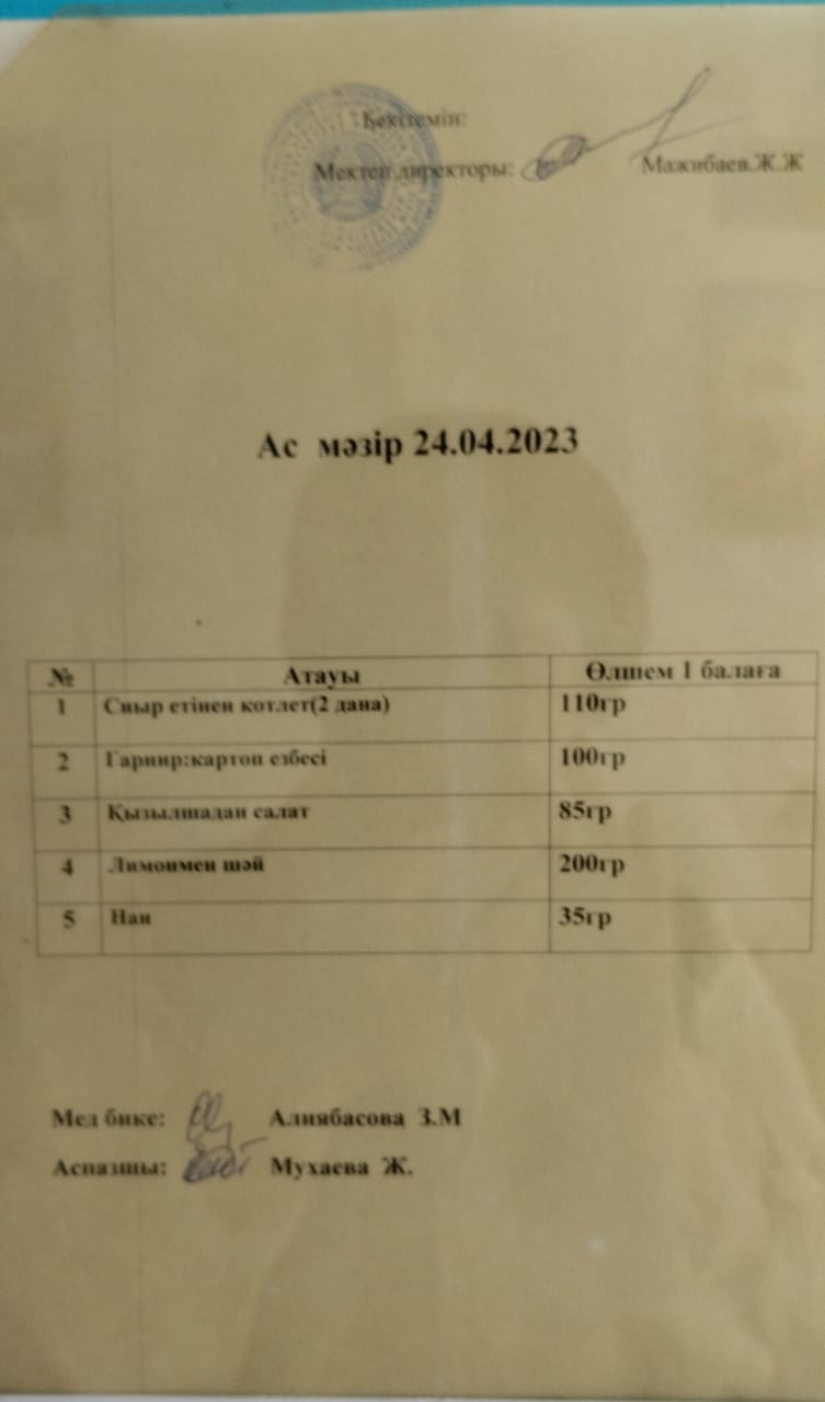 Ас мәзірі