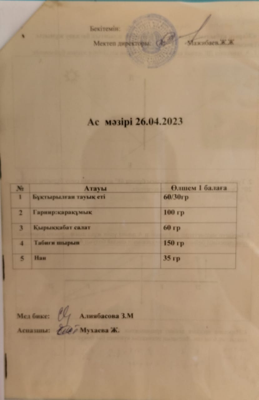 " Ас мәзірі"