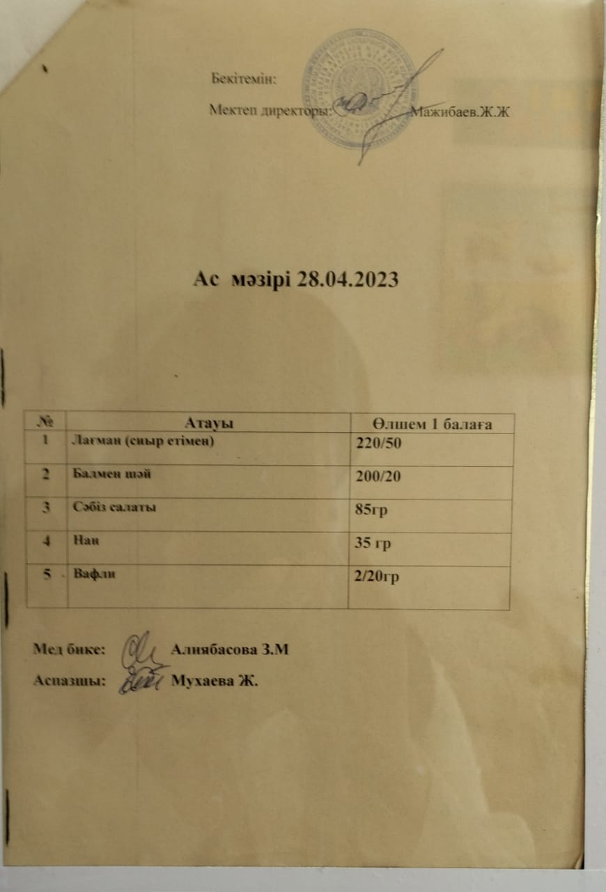 " Ас мәзірі"
