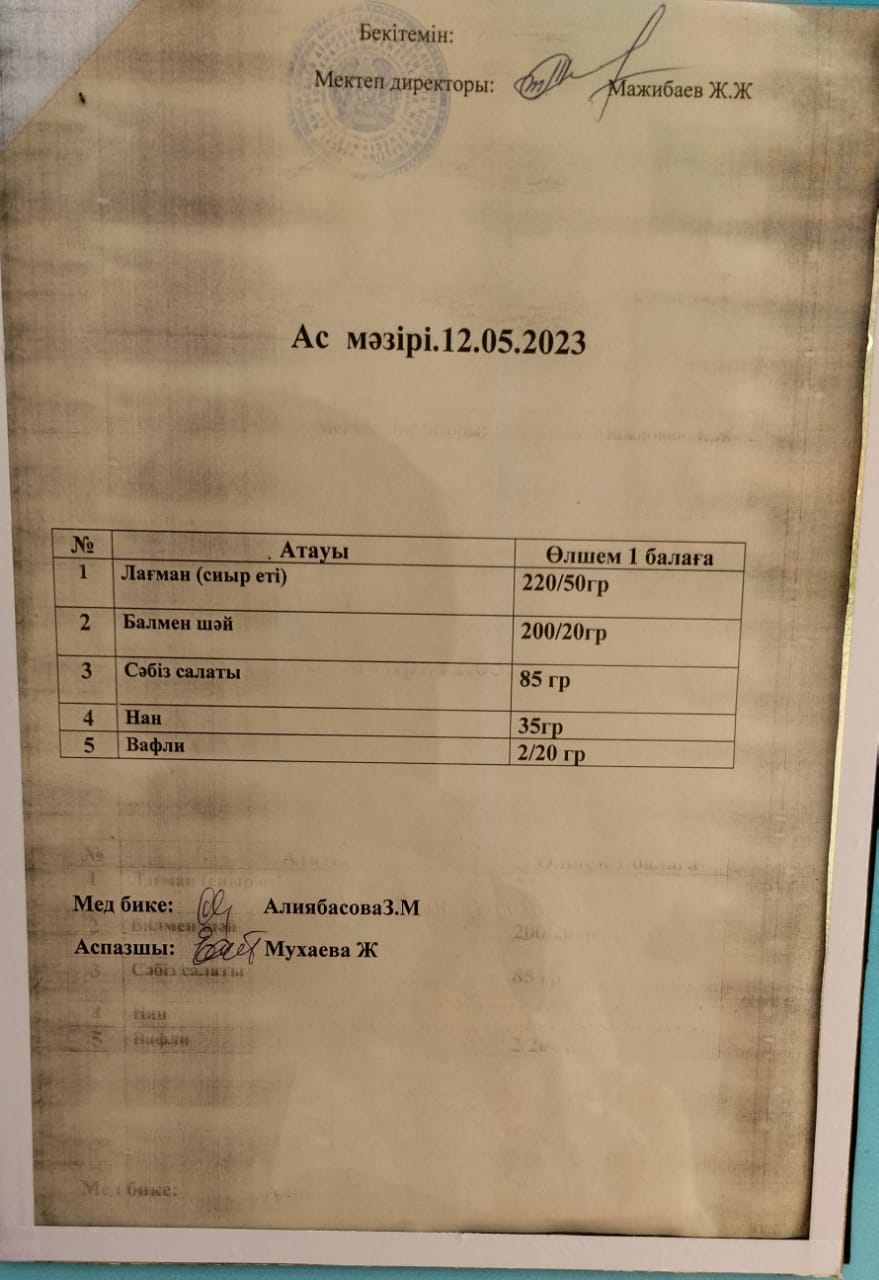 Ас мәзірі