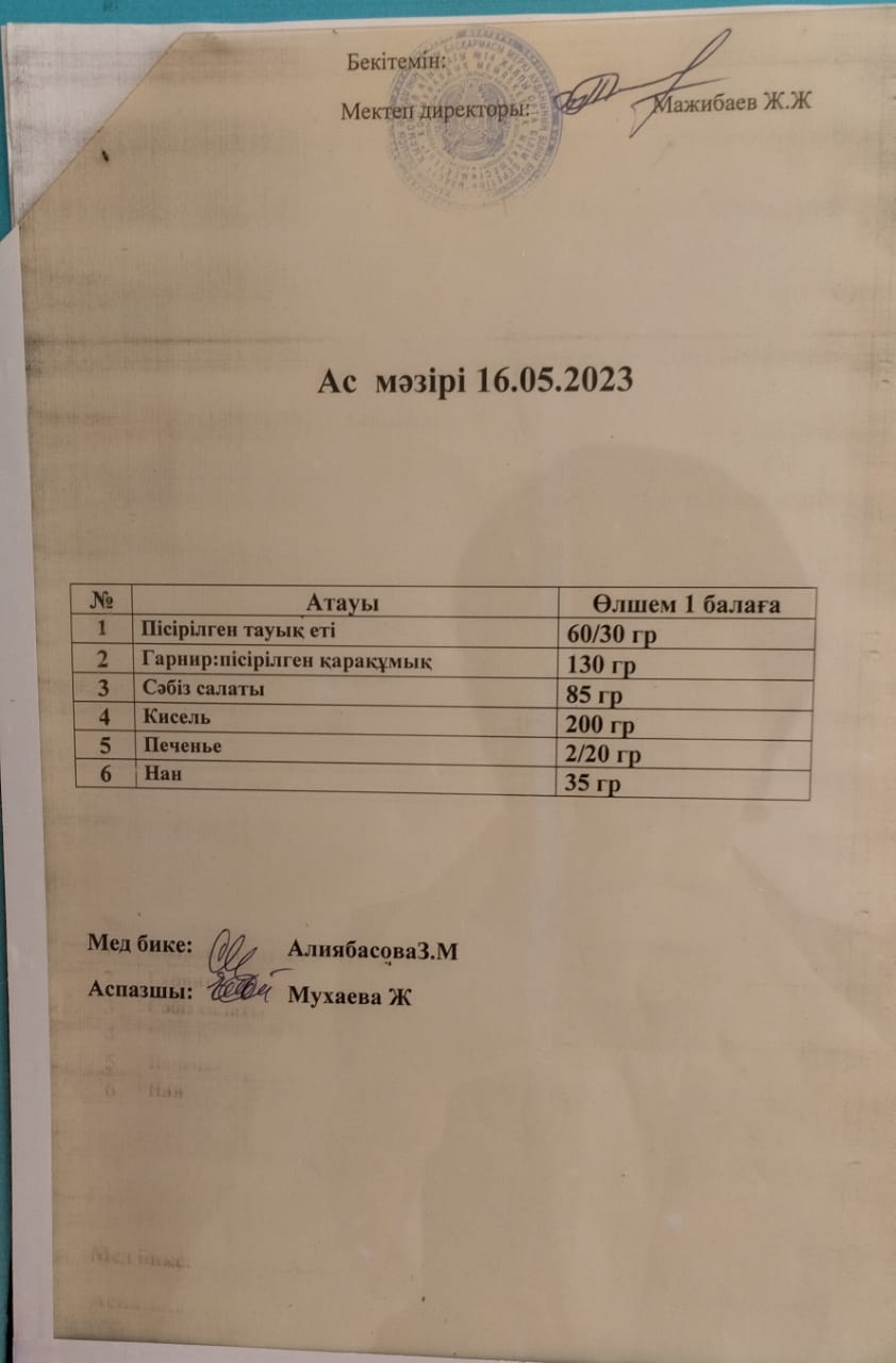 Ac мәзірі