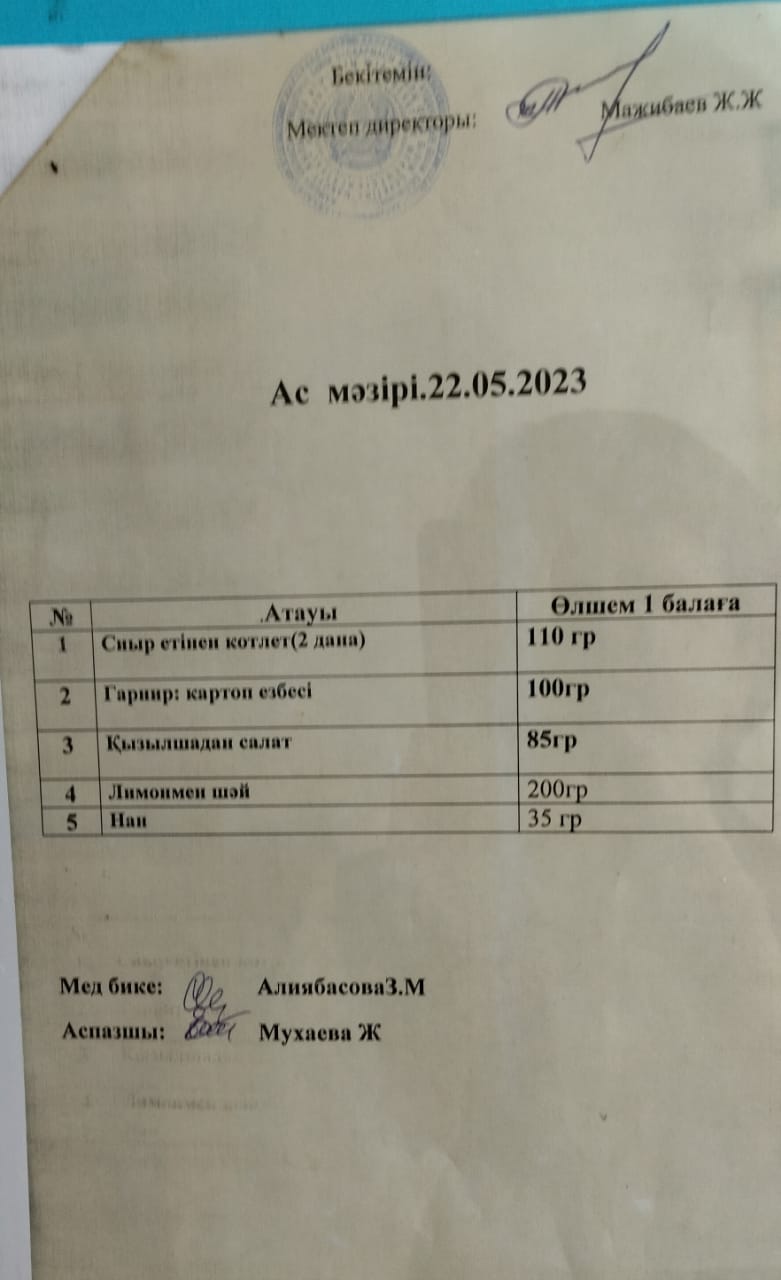 " Ас мәзірі"
