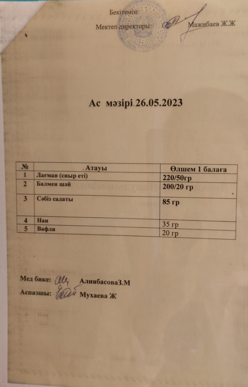 " Ас мәзірі"