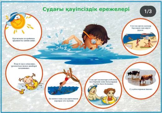 "Бала қауіпсіздігі- басты назарда"  Ата-аналардың назарына...