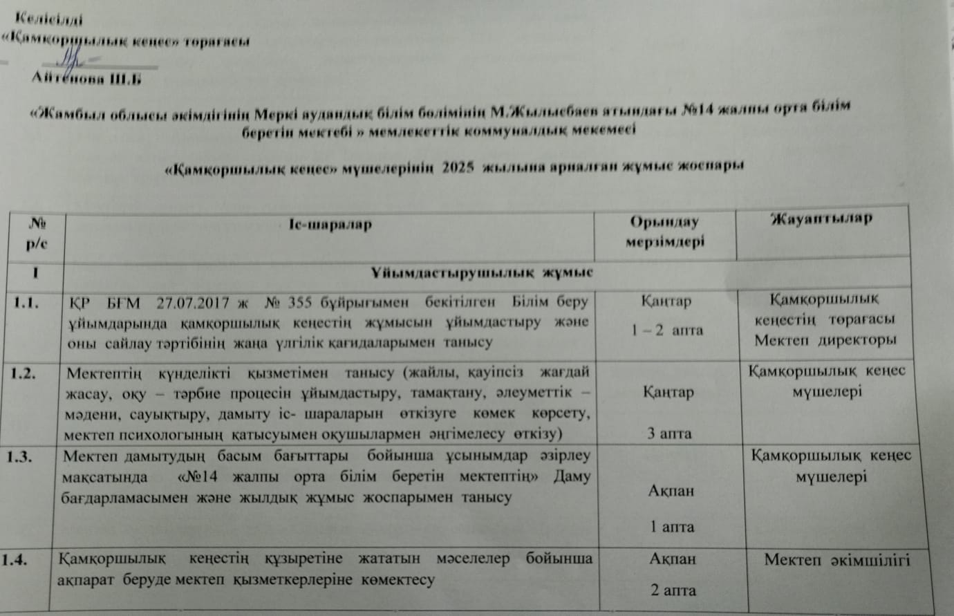 Қамқоршылық кеңесінің 2025 жылға жұмыс жоспары