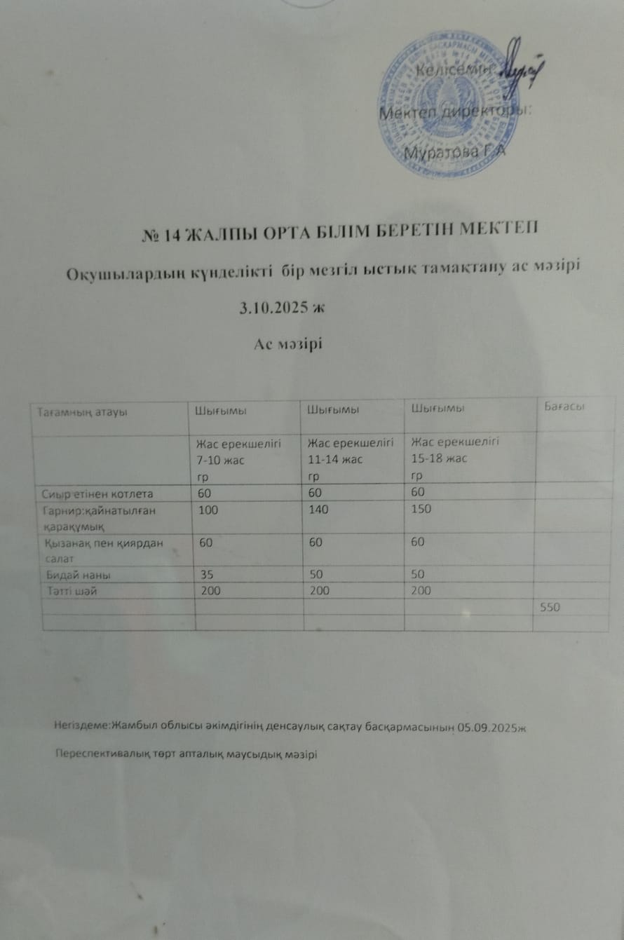Ас мәзірі
