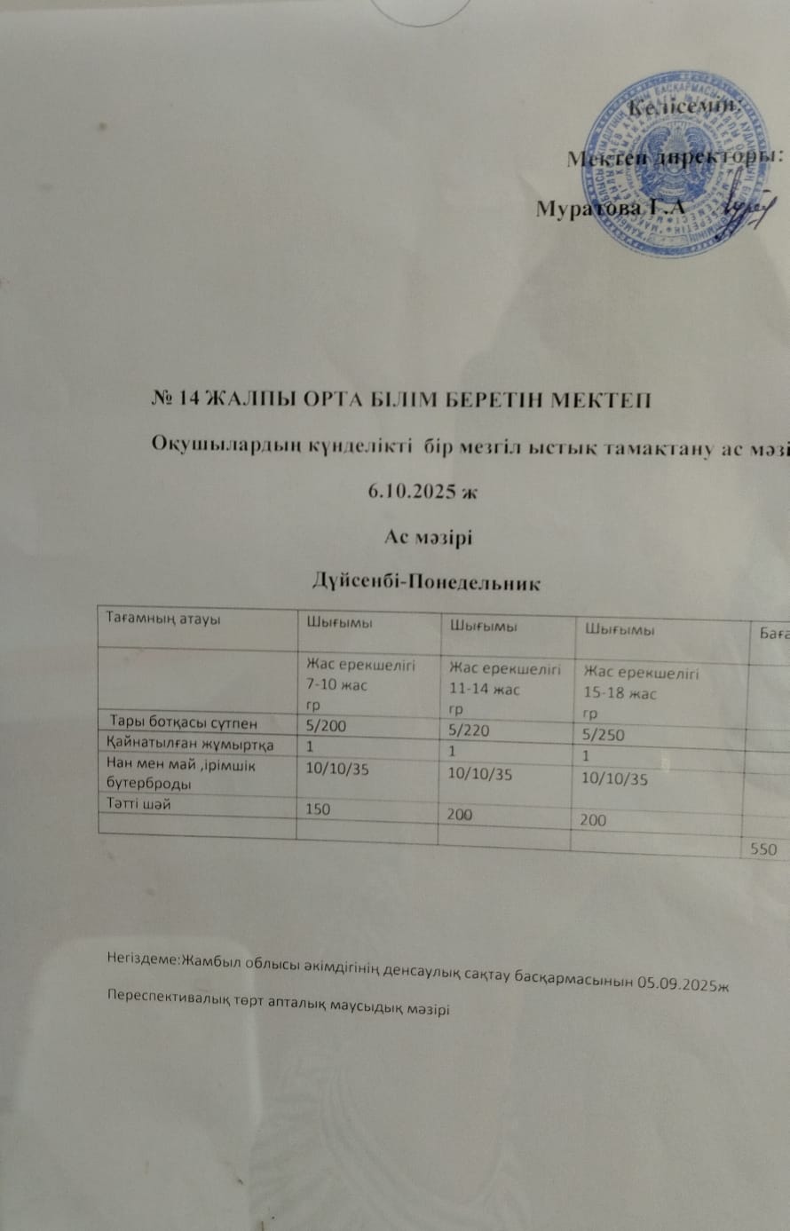 Ас мәзірі