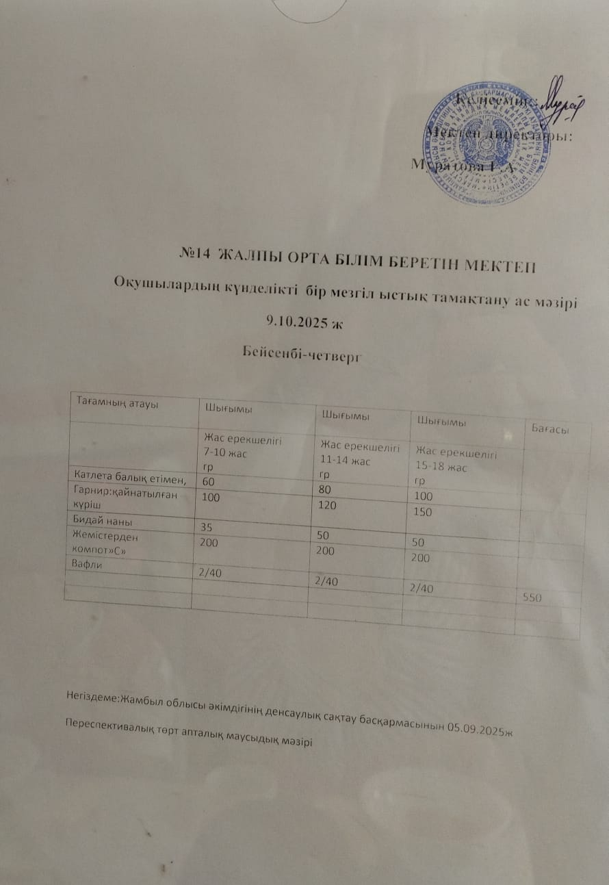 Ас мәзірі