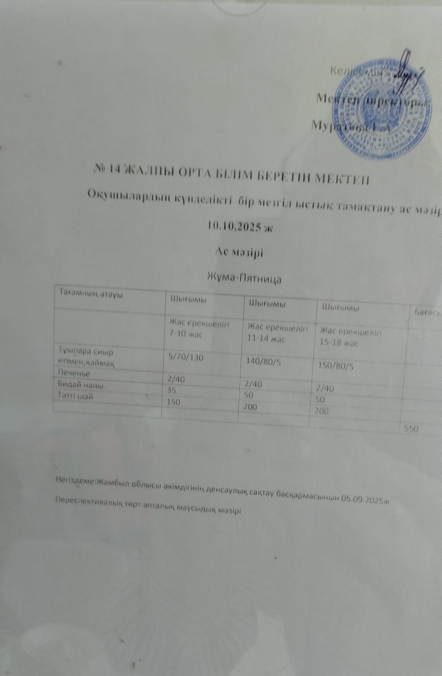 Ас мәзірі