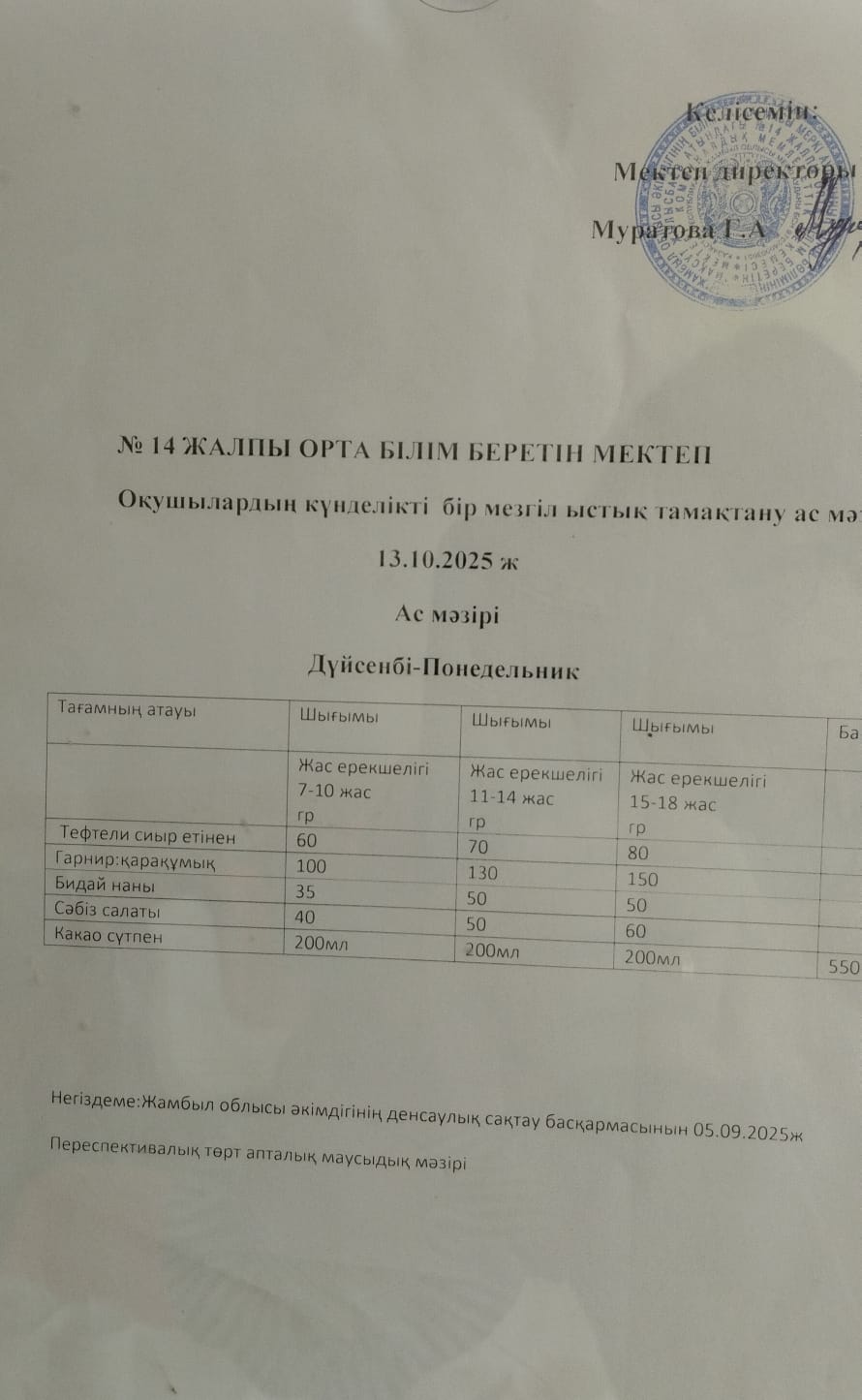 Ас мәзірі