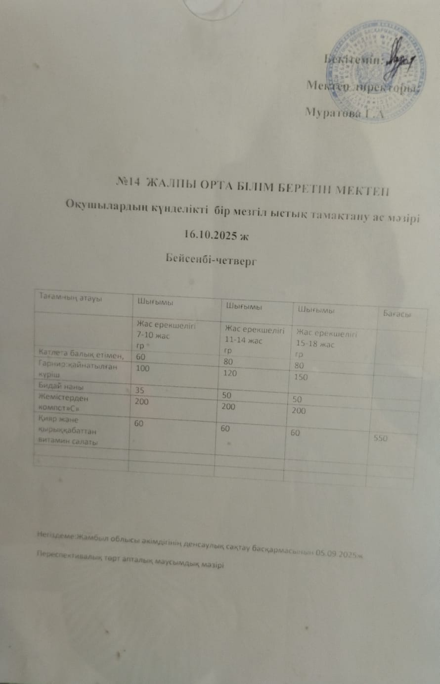 Ас мәзірі