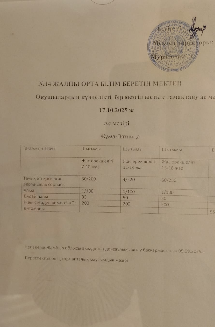 Ас мәзірі