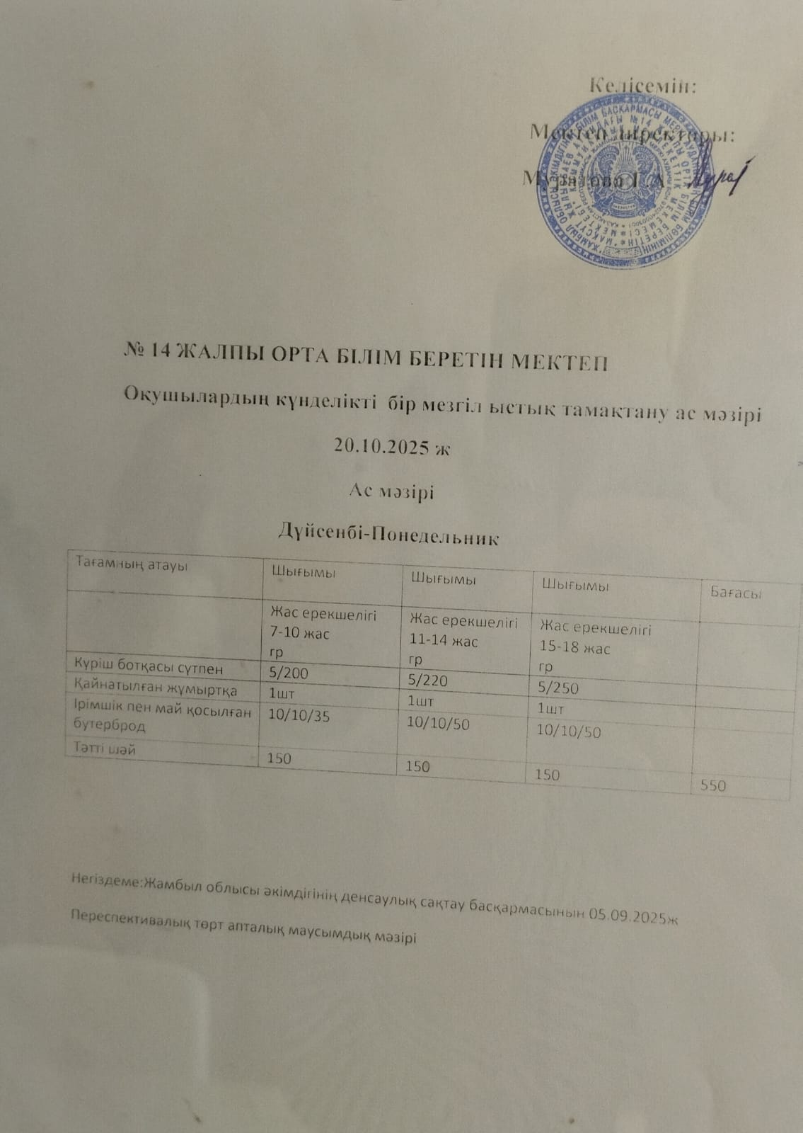 Ас мәзірі