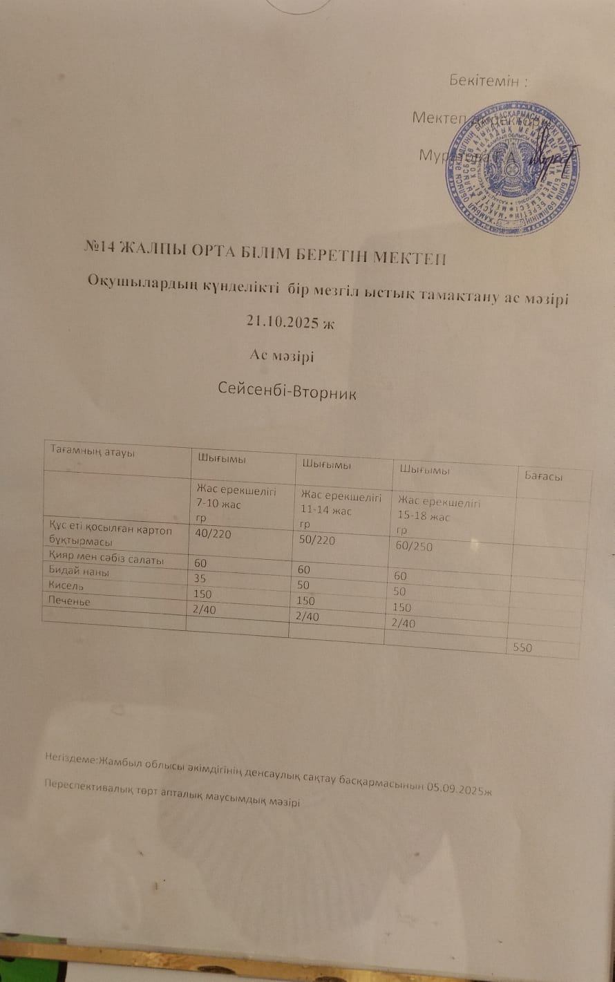Ас мәзірі