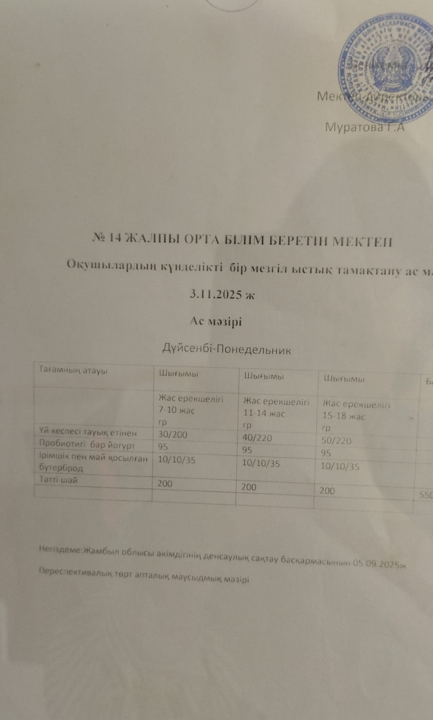 Ас мәзірі