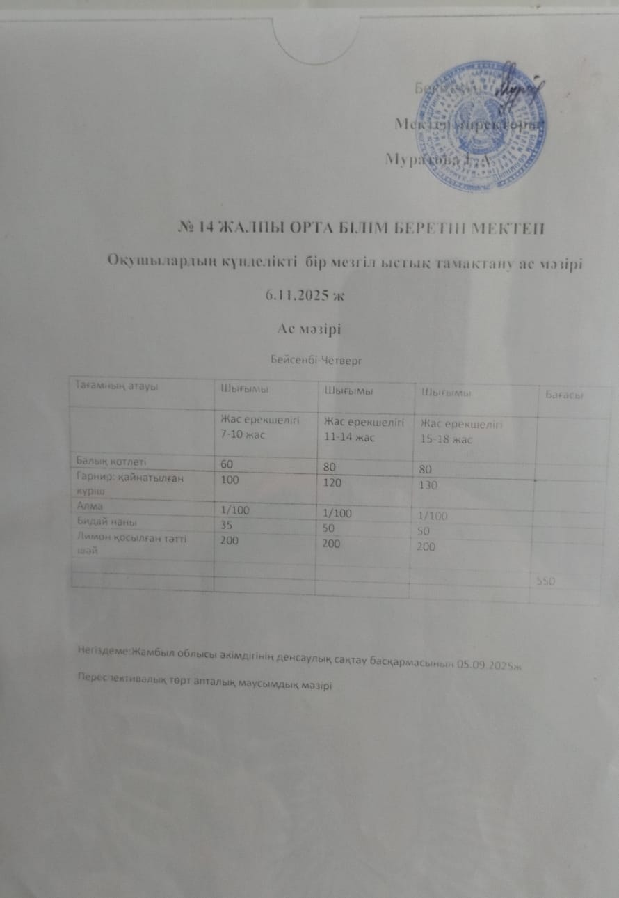 Ас мәзірі