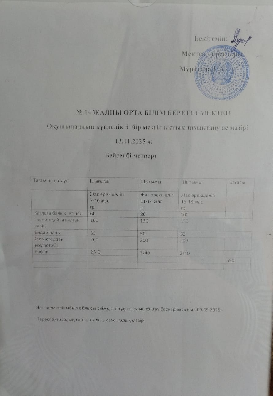 Ас мәзірі