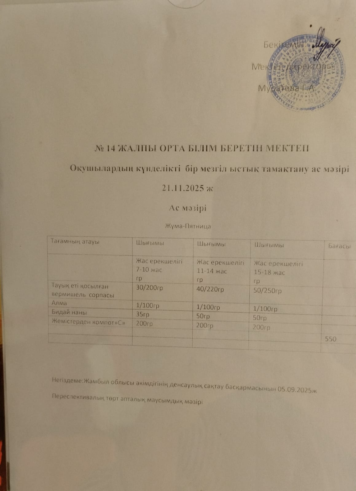 Ас мәзірі