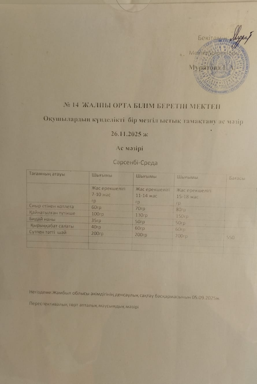 Ас мәзірі