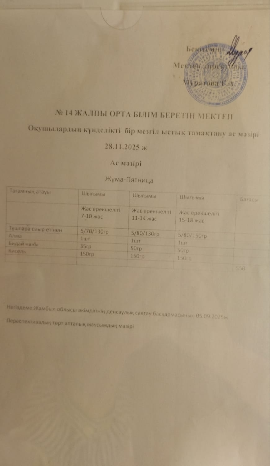 Ас мәзірі