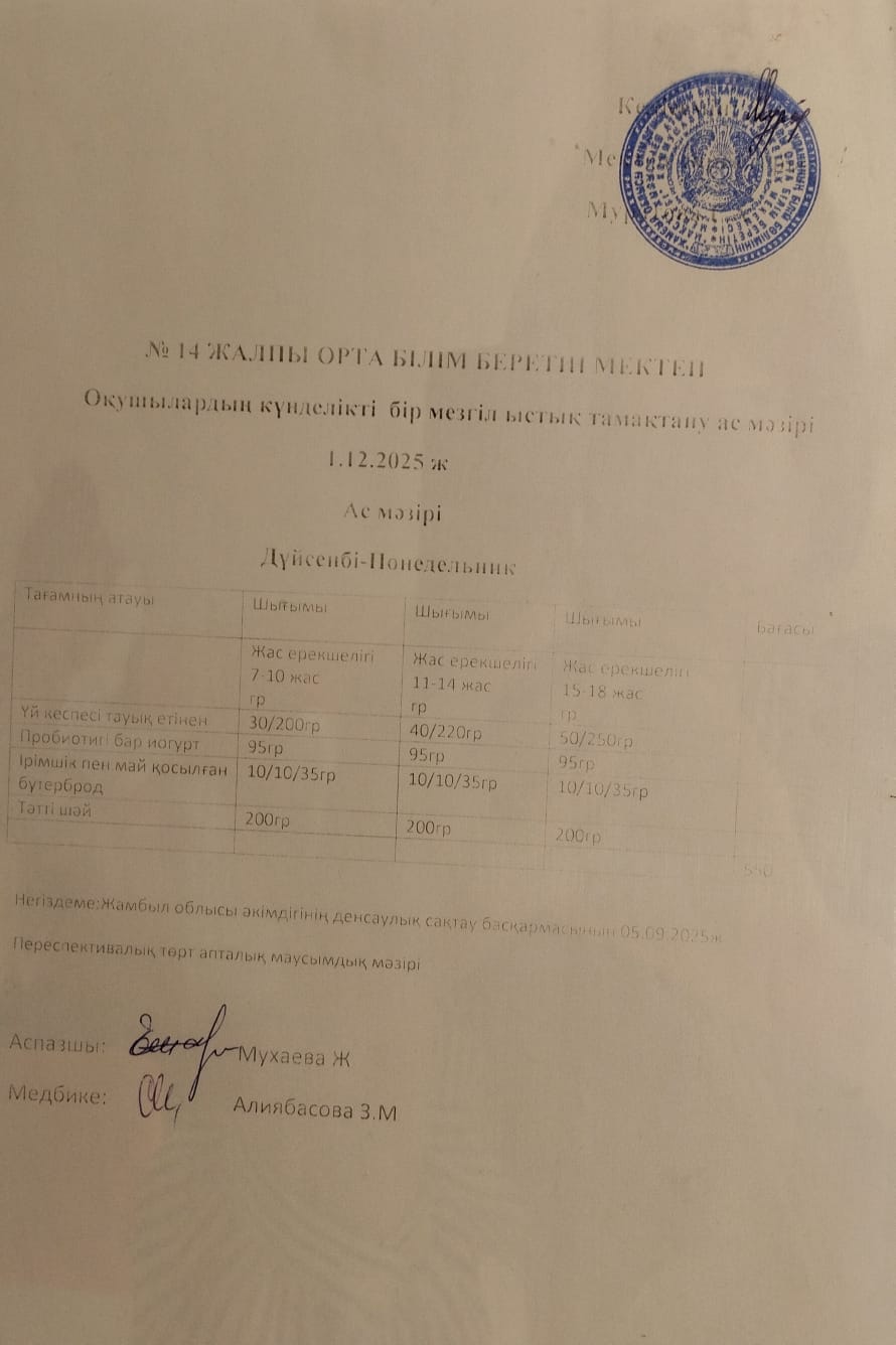 Ас мәзірі