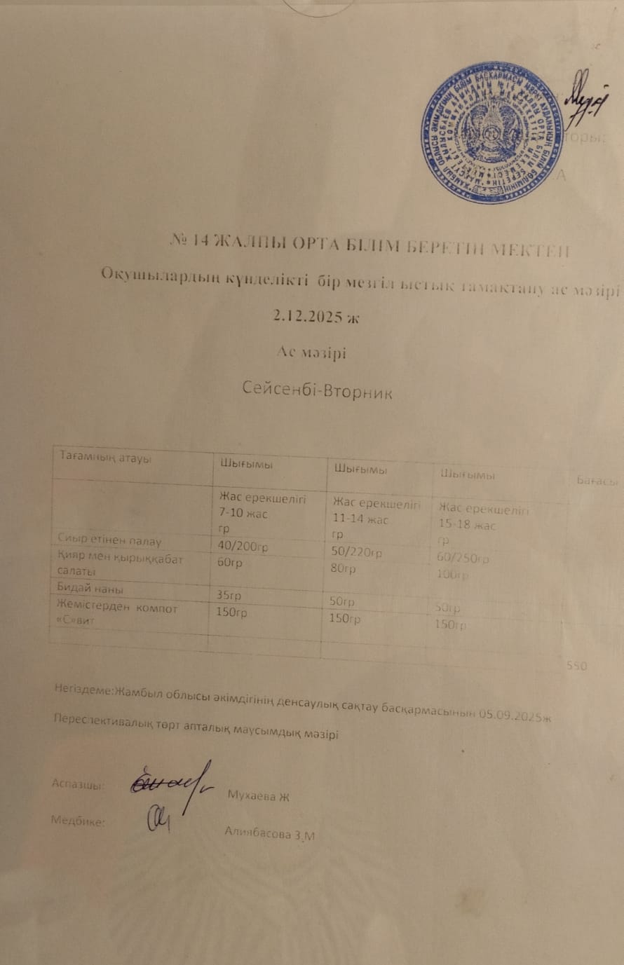 Ас мәзірі