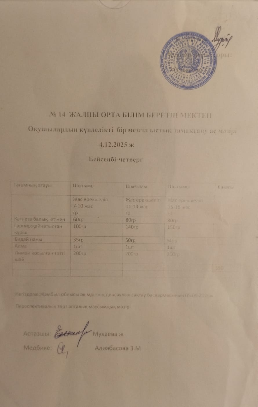 Ас мәзірі