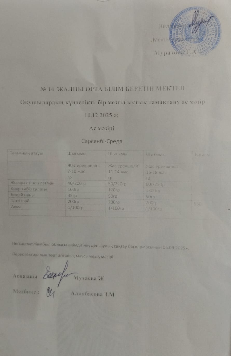 Ас мәзірі