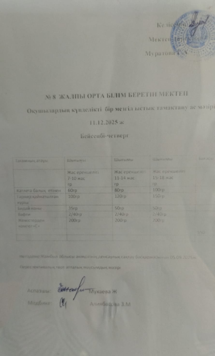 Ас мәзірі