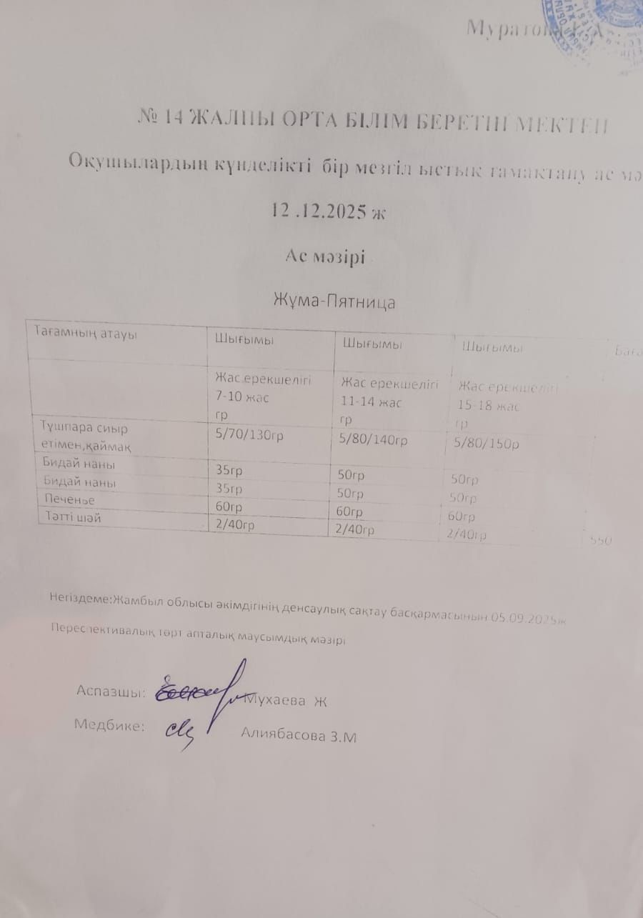 Ас мәзірі