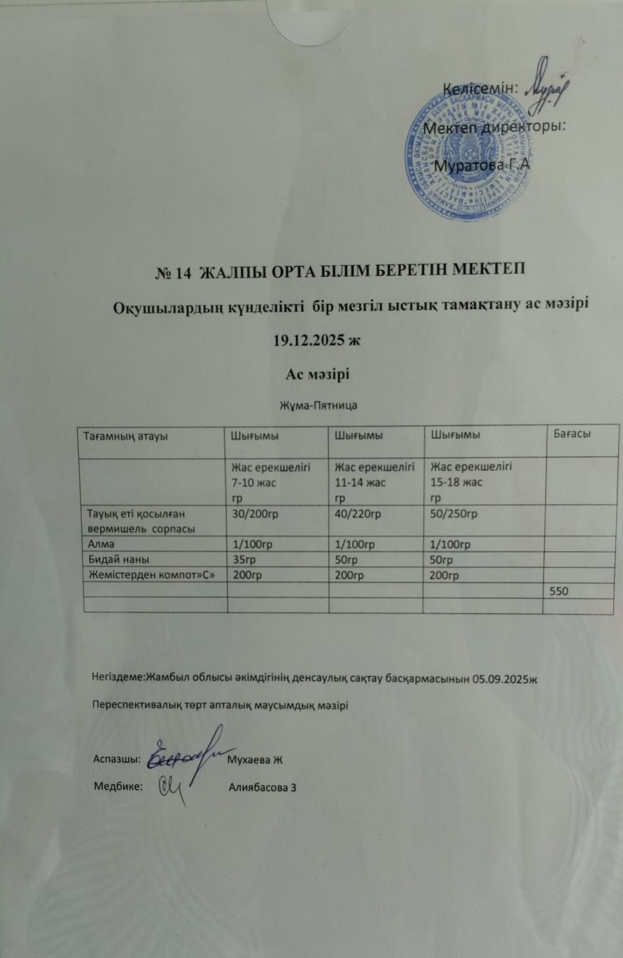 Ас мәзірі