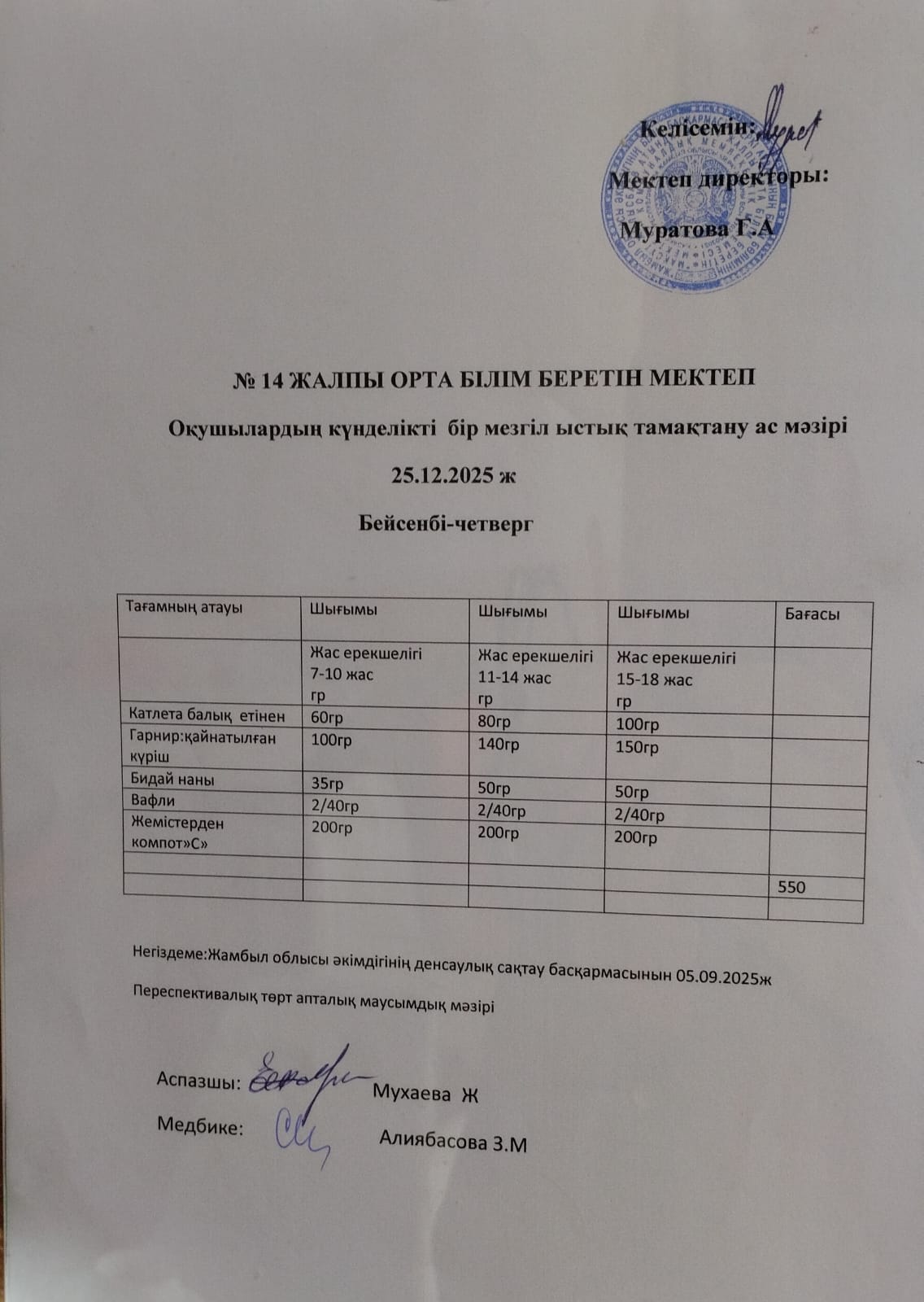 Ас мәзірі
