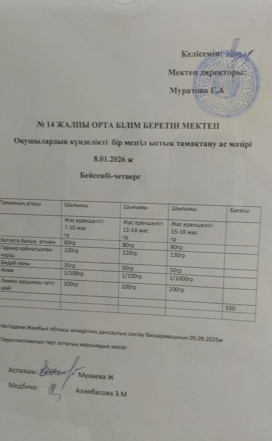 Ас мәзірі