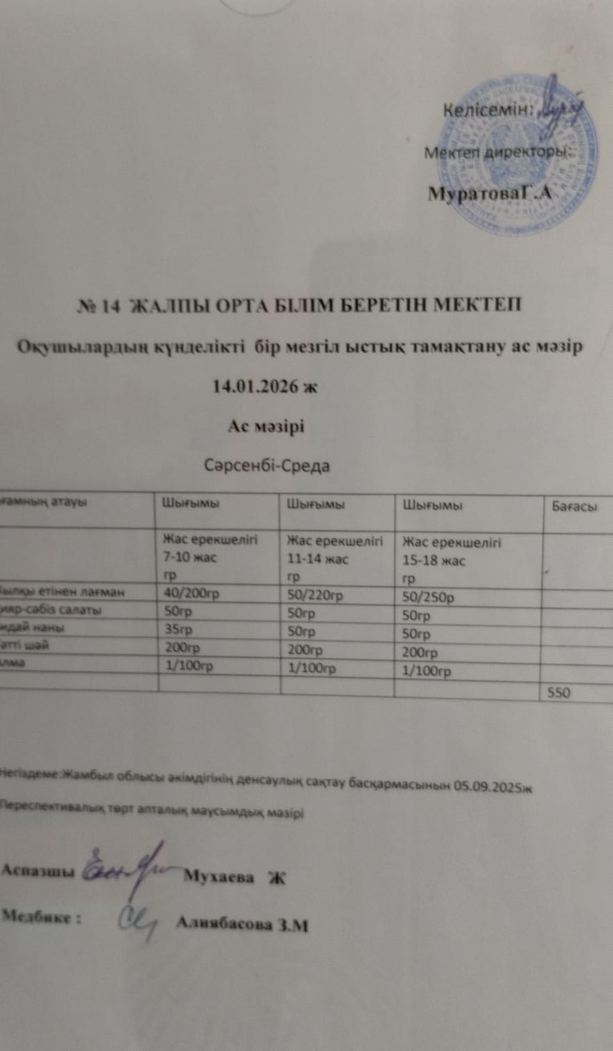 Ас мәзірі