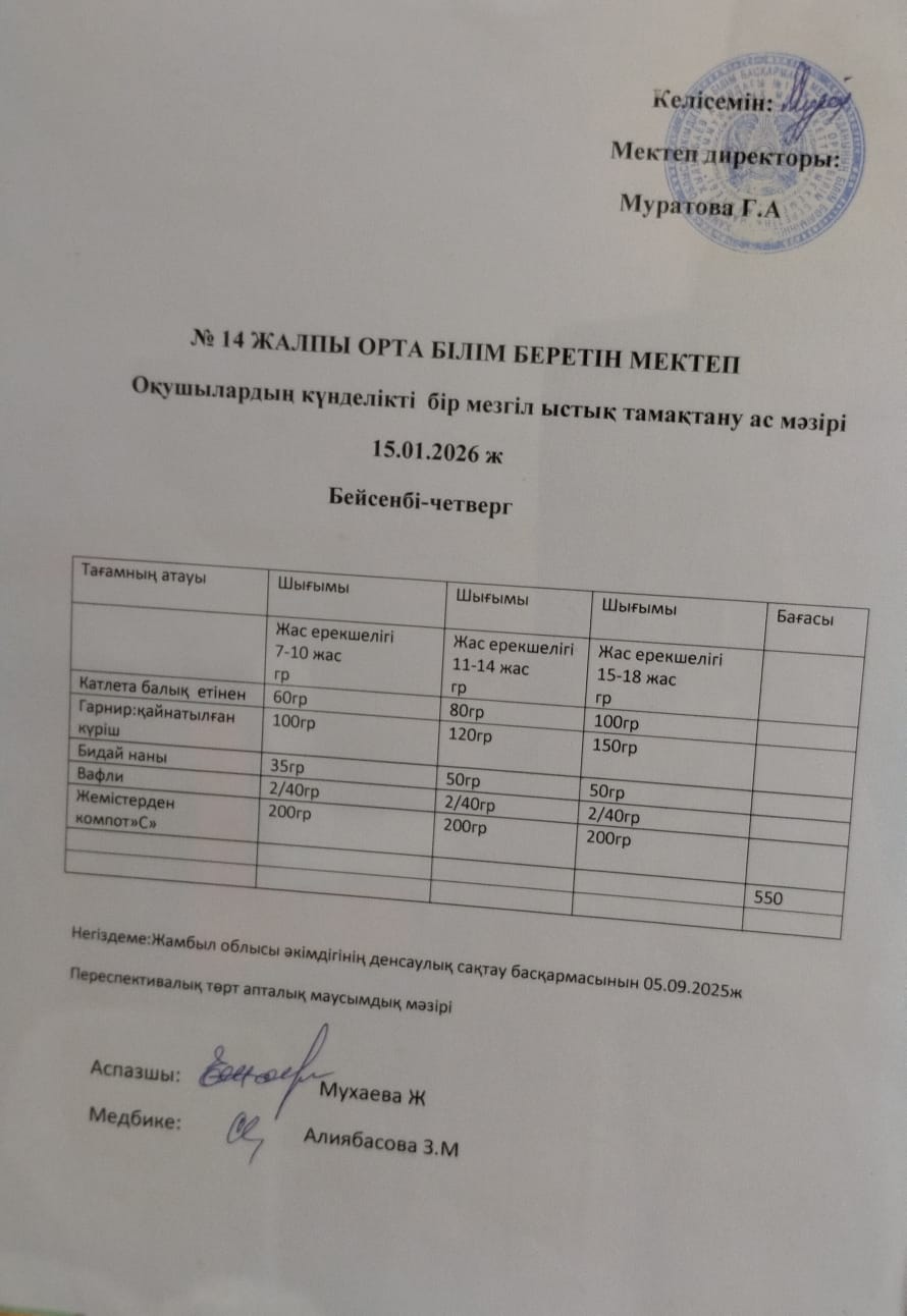 Ас мәзірі