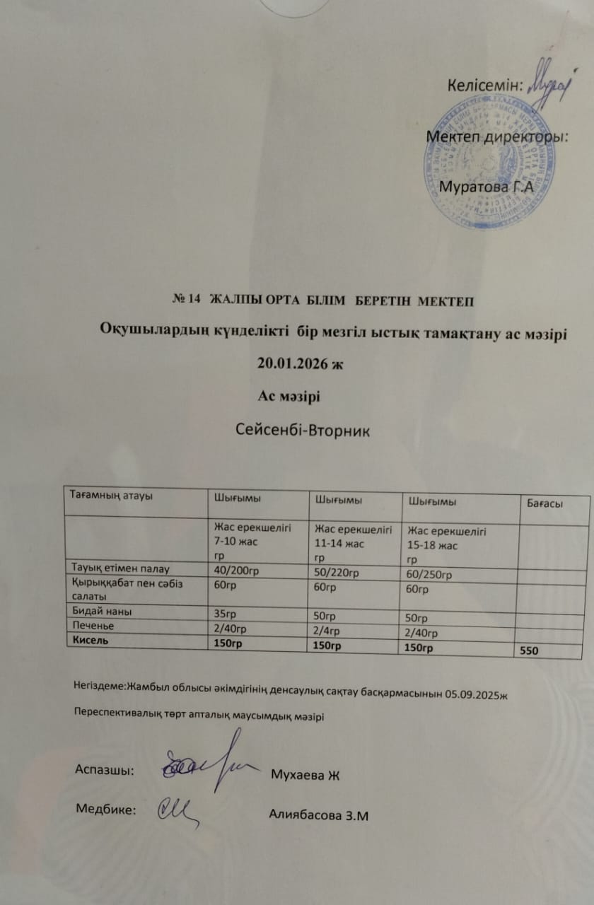 Ас мәзірі