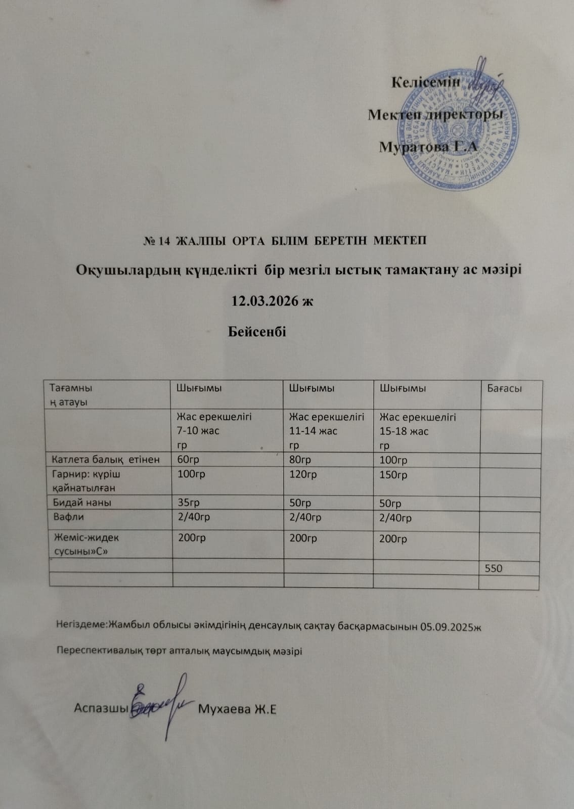 Ас мәзірі